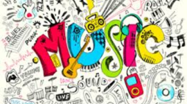 Timeline: Music Playing Devices