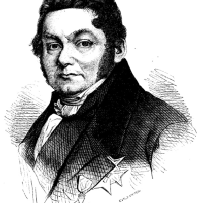 Timeline: historia de la quimica