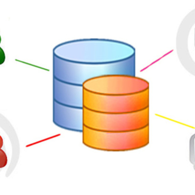 Timeline: historia de la base de datos