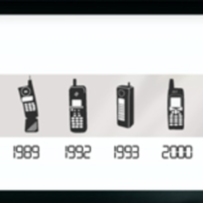 Timeline: Ecolucion del Telefono Celular