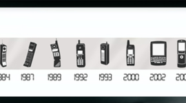 Timeline: Ecolucion del Telefono Celular