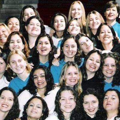 Timeline: Minha trajetória