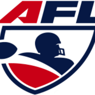 Timeline: Arena Football League
