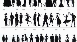 Timeline: fashion over decades