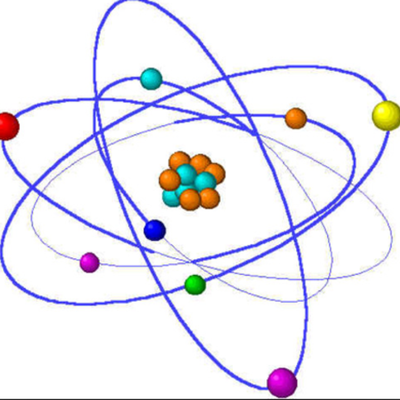 Timeline: History of Atomic Theory