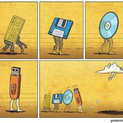 Timeline: Evolución de los Sistemas Informáticos