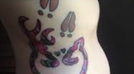 Timeline: SMART Short- Term Goal