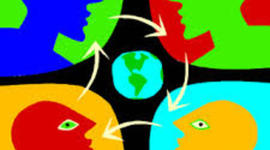 Timeline: My lenguage timeline