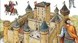 Timeline: Edad Media