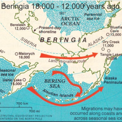 Timeline: Immigration and Migration after 1620
