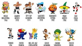 Timeline: MUNDIALES DE FÚTBOL