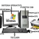 Partes del pc