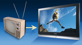 Timeline: Timeline of Television