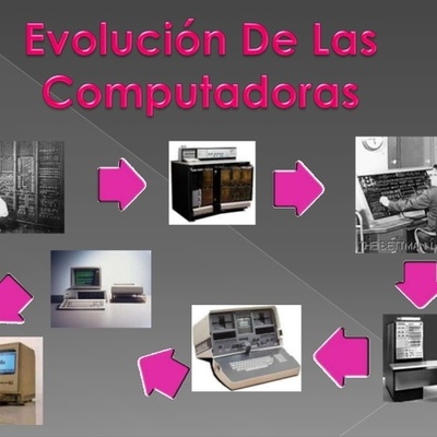 Timeline: Ejemplo en clase HISTORIA y EVOLUCION de los COMPUTADORES