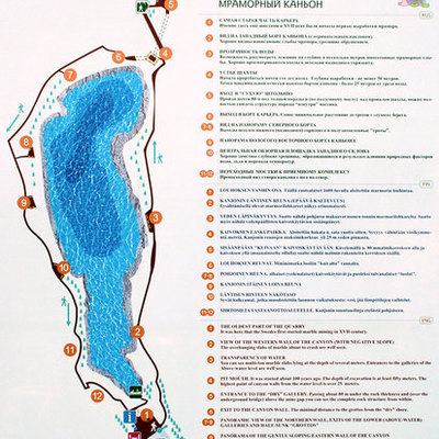 Timeline: Горный парк Рускеала