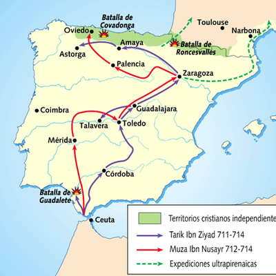 Timeline: Línia de temps