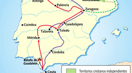 Timeline: Línia de temps