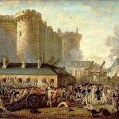 Timeline: The French Revolution