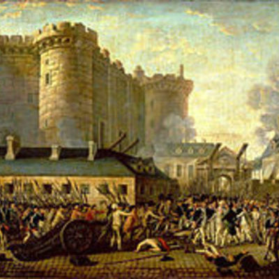 Timeline: the french revolution