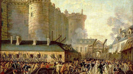 Timeline: French Revolution