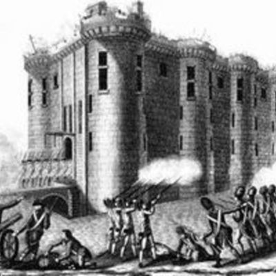 Timeline: The French Revolution