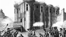 Timeline: The French Revolution