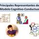Caratula cognitivo conductual
