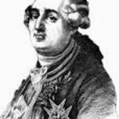 Timeline: French Revolution