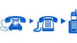 Timeline: The Evolution of the Telephone