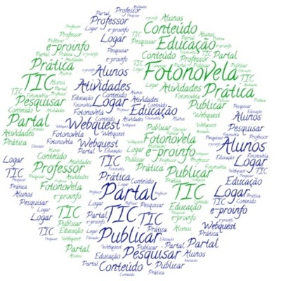 Timeline: NTE em foco