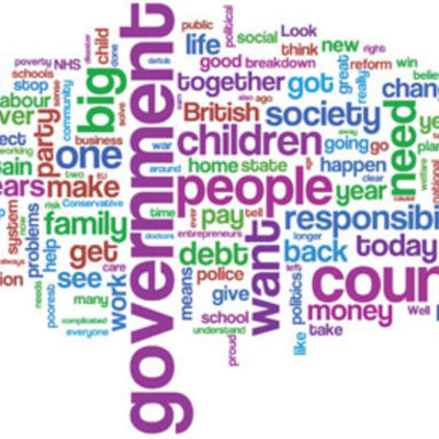 Timeline: Communication in HIstory