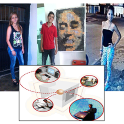 Timeline: Historia De La Informática Y Evolucion De Nuestras Vidas