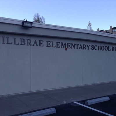 Timeline: My District: Building for Success