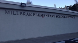 Timeline: My District: Building for Success