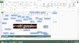 Timeline: suites offimaticas