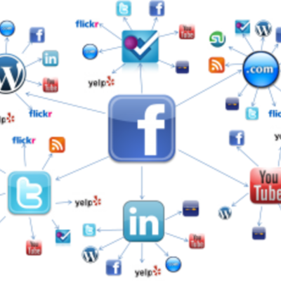 Timeline: MI PRIMERA VEZ EN LAS REDES SOCIALES