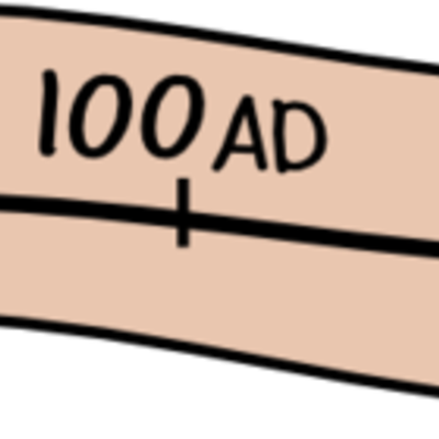 Timeline: Communication and History