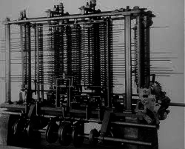 History of ICT and Computing timeline | Timetoast timelines