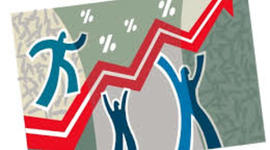 Timeline: Economy and Development