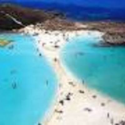 Timeline: Key Developments