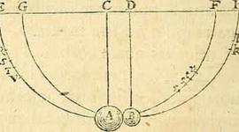 Timeline: The Life Of Isaac Newton
