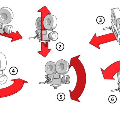 Timeline: Motion Pictures