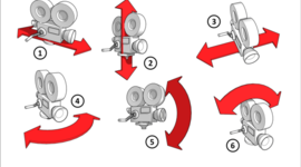 Timeline: Motion Pictures