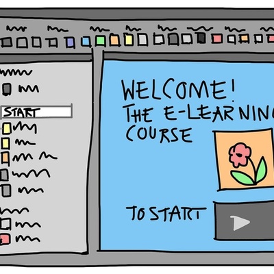 Timeline: e - learning