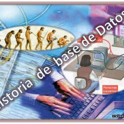Timeline: HISTORIA Y EVOLUCION DE LA ORGANIZACION DE LAS BASES DE DATOS