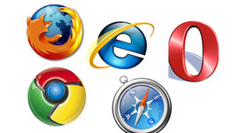 Timeline: Navegadores De Internet