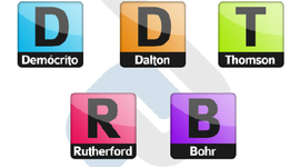 Timeline: Modelos atómicos con el paso del tiempo.