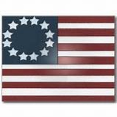 Timeline: Causes of American Revolution