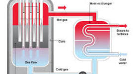 Timeline: An Inspector Calls Historic Context