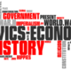 Civics economics worldhistory wordle